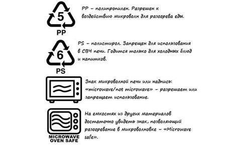 Разогревание кружек в микроволновке: безопасно или опасно?