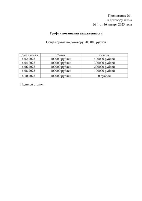 Разработайте план погашения задолженности