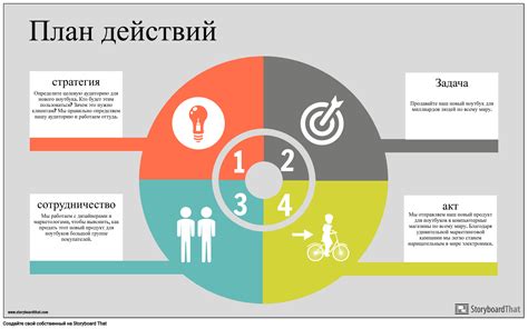 Разработать план действий и установить реалистичные сроки