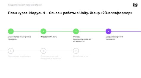 Разработка игровой механики: от управления персонажем до многопользовательского взаимодействия