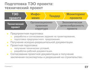 Разработка проекта и получение разрешений