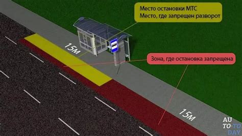 Разрешение на остановку напротив автобусной остановки