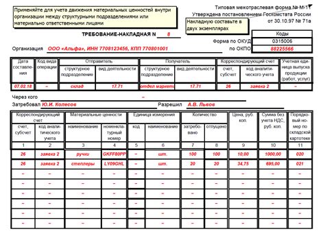 Разрешение на передачу ИНН: правовые требования