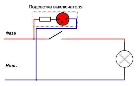 Разрывать ноль: нужно или нет?