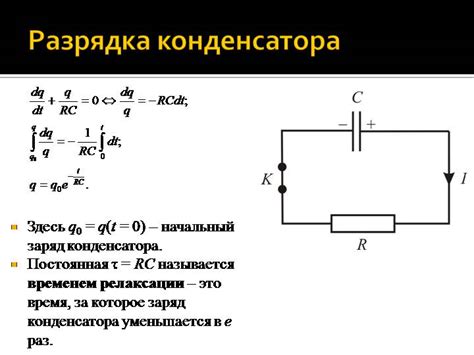 Разряд конденсатора под напряжением