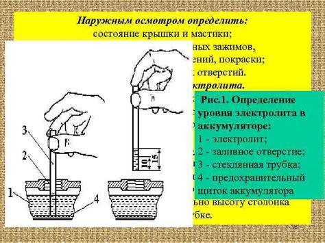 Разъяснение мифов о замене электролита