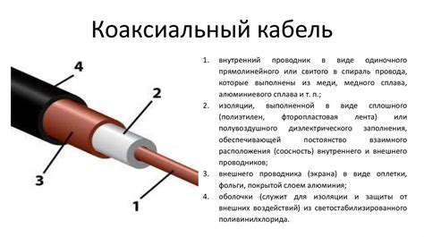 Разъёмы и кабели: с чем следует ознакомиться перед подключением