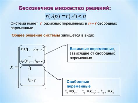 Ранг и матрица системы линейных уравнений