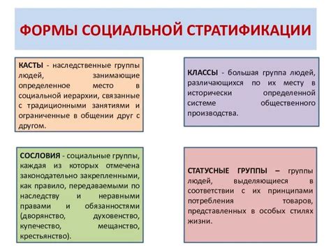 Ранние формы социального стратификации