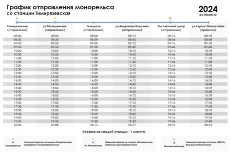 Расписание движения легкого метро от Тимирязевской до ВДНХ