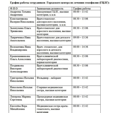 Расписание работы аквапарка