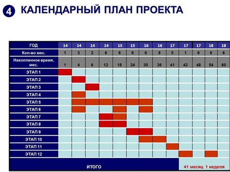 Расписание работы и мероприятий