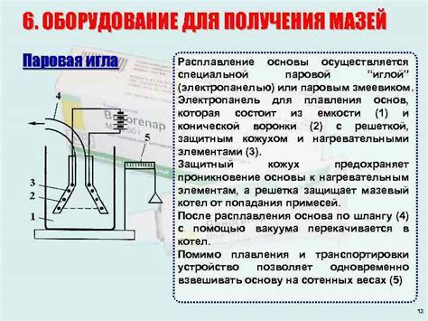 Расплавление сливок