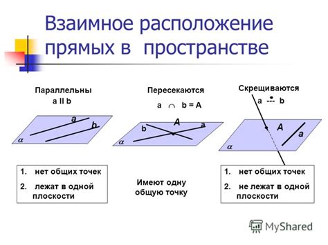 Расположение выбрасывателя в игровом пространстве