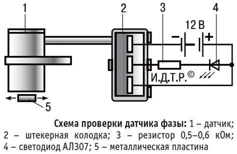 Распредвал ЗМЗ 409 без датчика положения