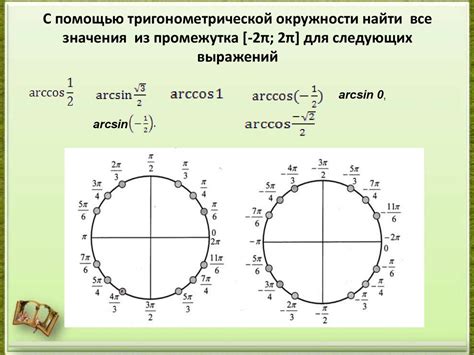 Распространенность выражений arcsin 3