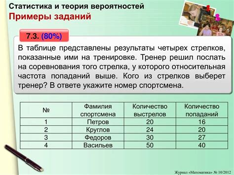 Распространенность и вероятность