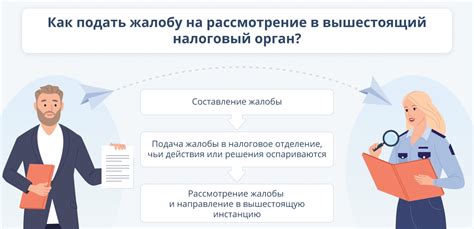 Рассмотрение фотоинструкции