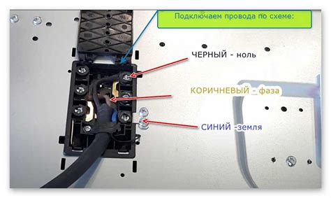 Рассмотрим способы подключения