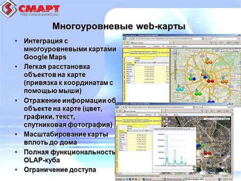 Расстановка объектов на карте