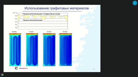 Растущая потребность в энергосберегающих системах