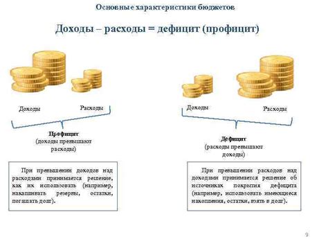 Расходы превышают доходы: основные причины и последствия