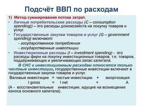 Расчет ВВП по методу расходов