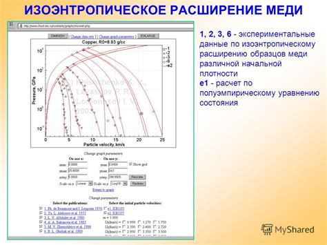 Расчет газового объема по уравнению состояния