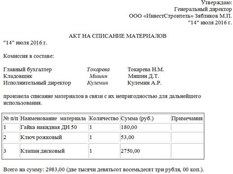 Расчет заработанных средств и размеры комиссии