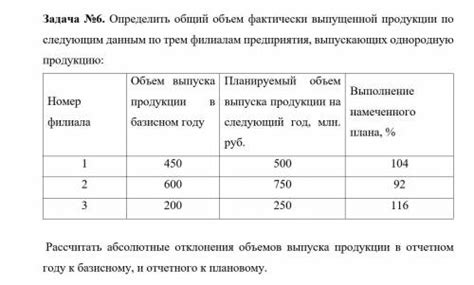 Расчет и анализ результатов