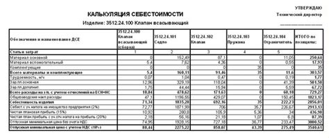 Расчет материалов и подготовка инструментов