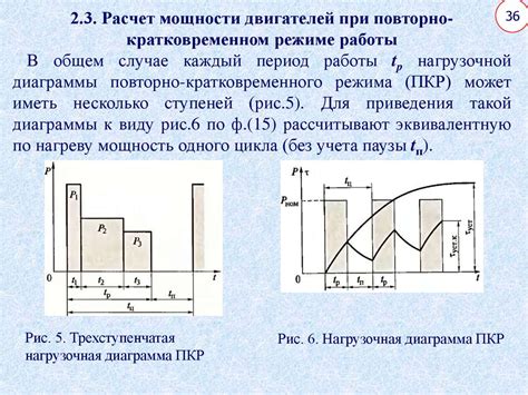 Расчет мощности двигателя и его связь с оборотами