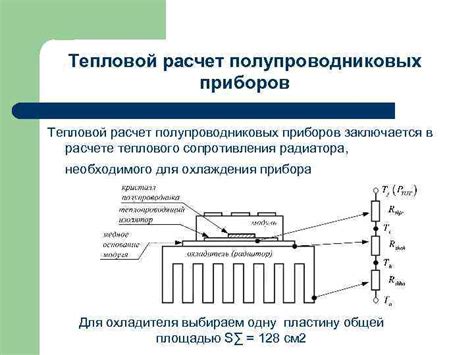 Расчет необходимого сопротивления