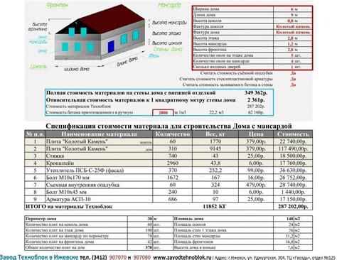 Расчет объема ящика в м³