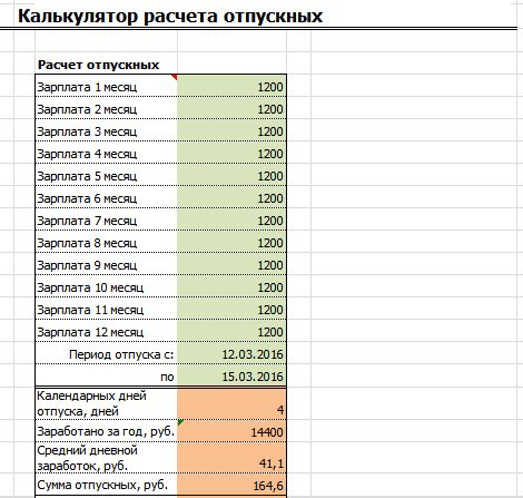 Расчет отпускных в случае командировки