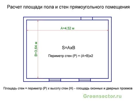 Расчет площади стандартной комнаты