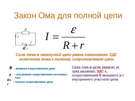 Расчет силы тока для различных электрических устройств