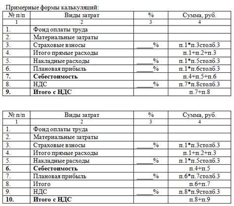 Расчет стоимости регистрационных услуг