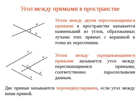 Расчет углов между прямыми