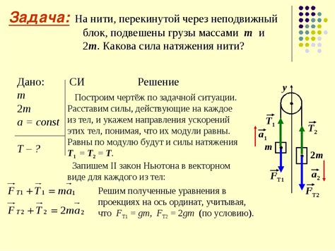 Расширение возможностей с помощью силы натяжения нити