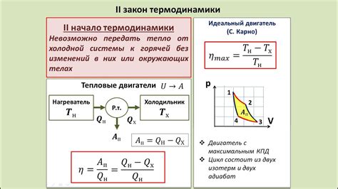 Расширение знаний о законах тепловой динамики: второй закон термодинамики