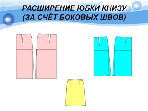 Расширение пояса и боковых швов