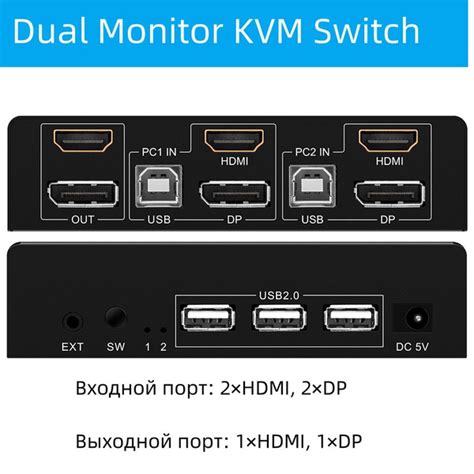 Расширение функциональности монитора с помощью USB порта