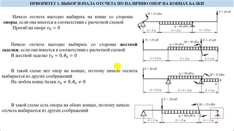 Рациональный подход к выбору