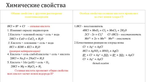 Реакция соляной кислоты с водой