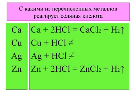 Реакция соляной кислоты с хлором