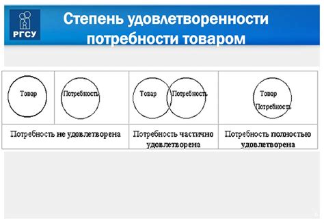 Реализация и продвижение криптовалюты