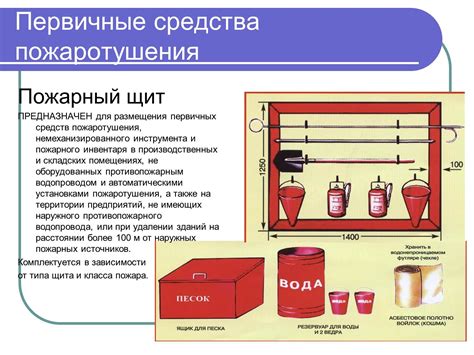 Регламентные требования к песочному ящику возле пожарного щита