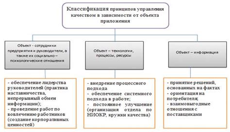 Регламент учета суточных и их влияние на финансовые показатели