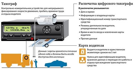 Регулирование использования тахографа